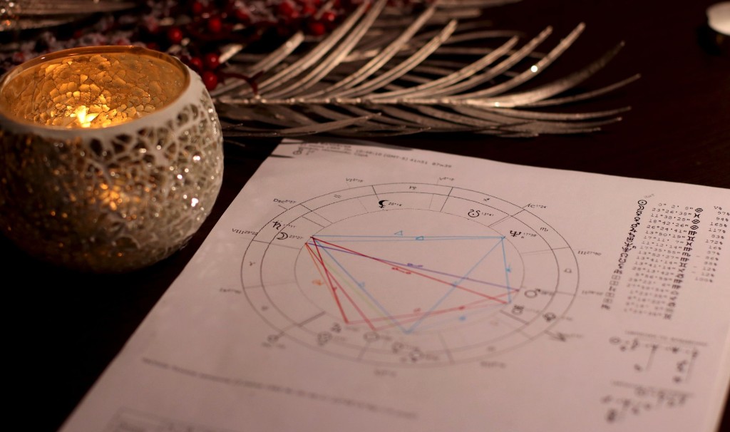 Chart Reading by Candlelight