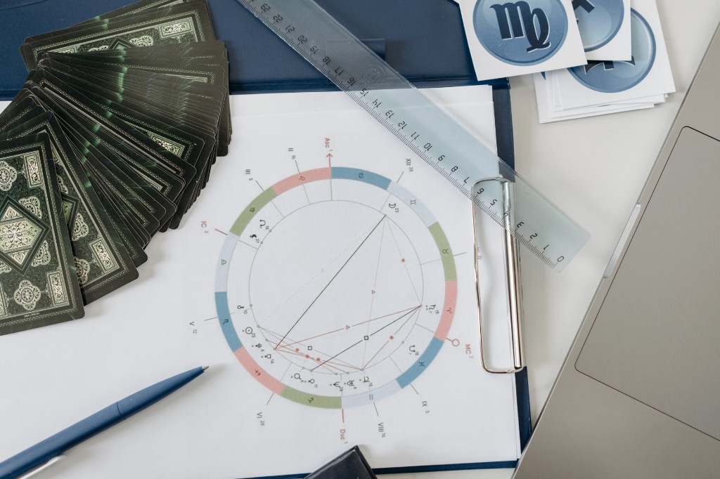 Astrological Chart Analysis